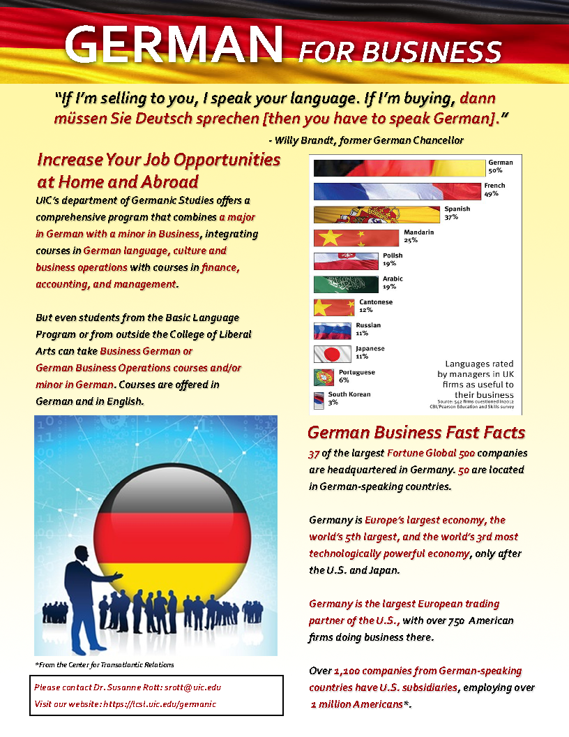 flyer about German for business